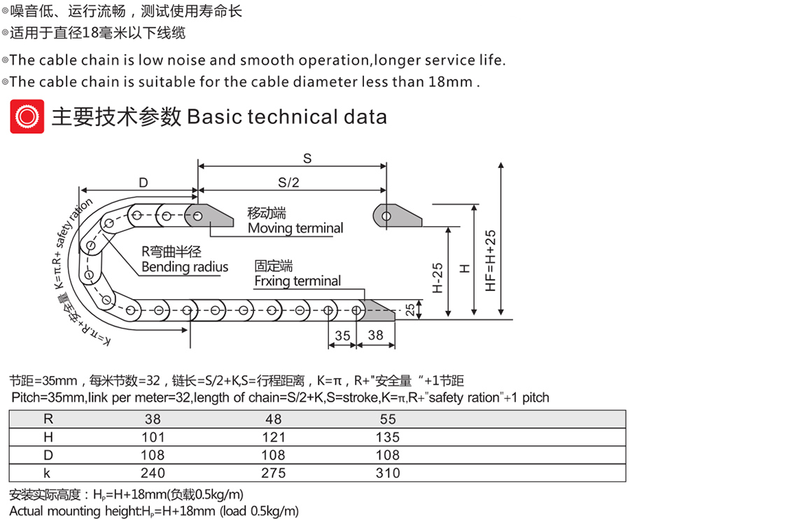TMY-18系列半封閉式打開