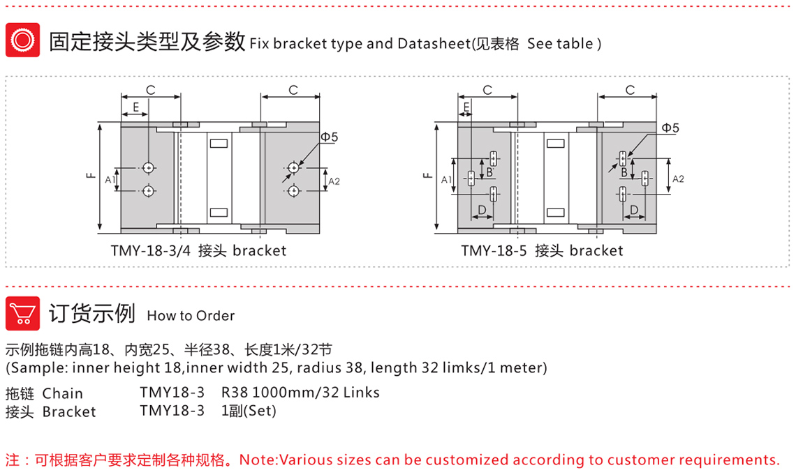 TMY-18系列半封閉式打開