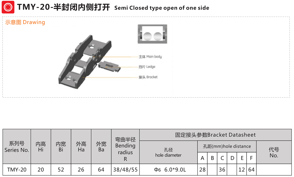 TMY-20系列半封閉式打開