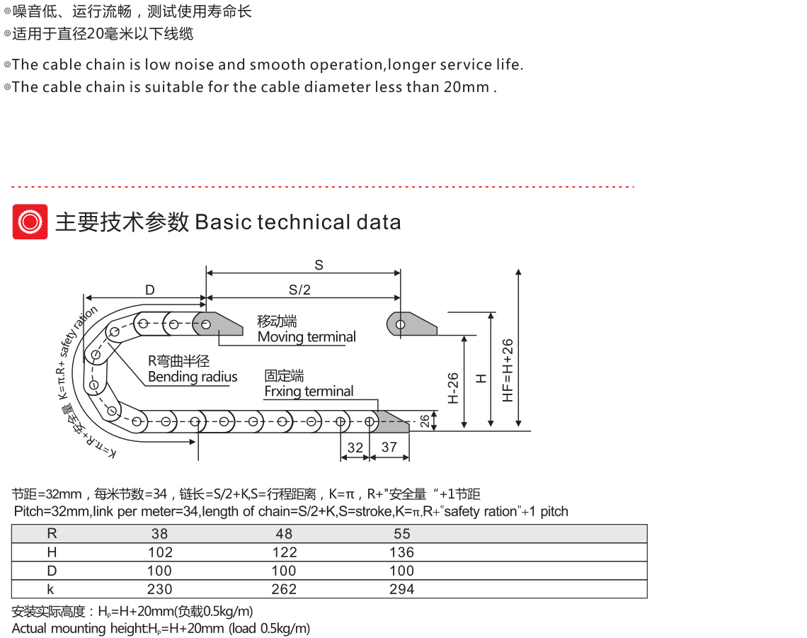 TMY-20系列半封閉式打開