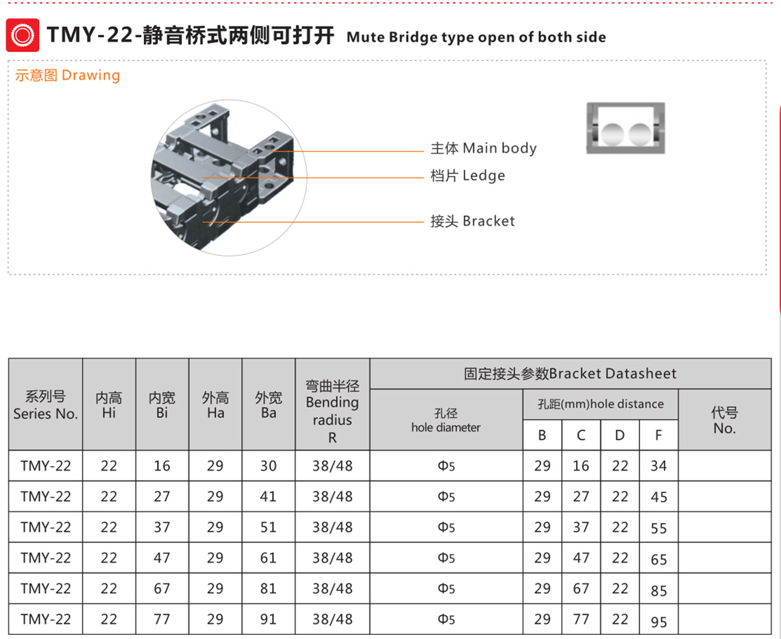 TMY-18系列半封閉式打開