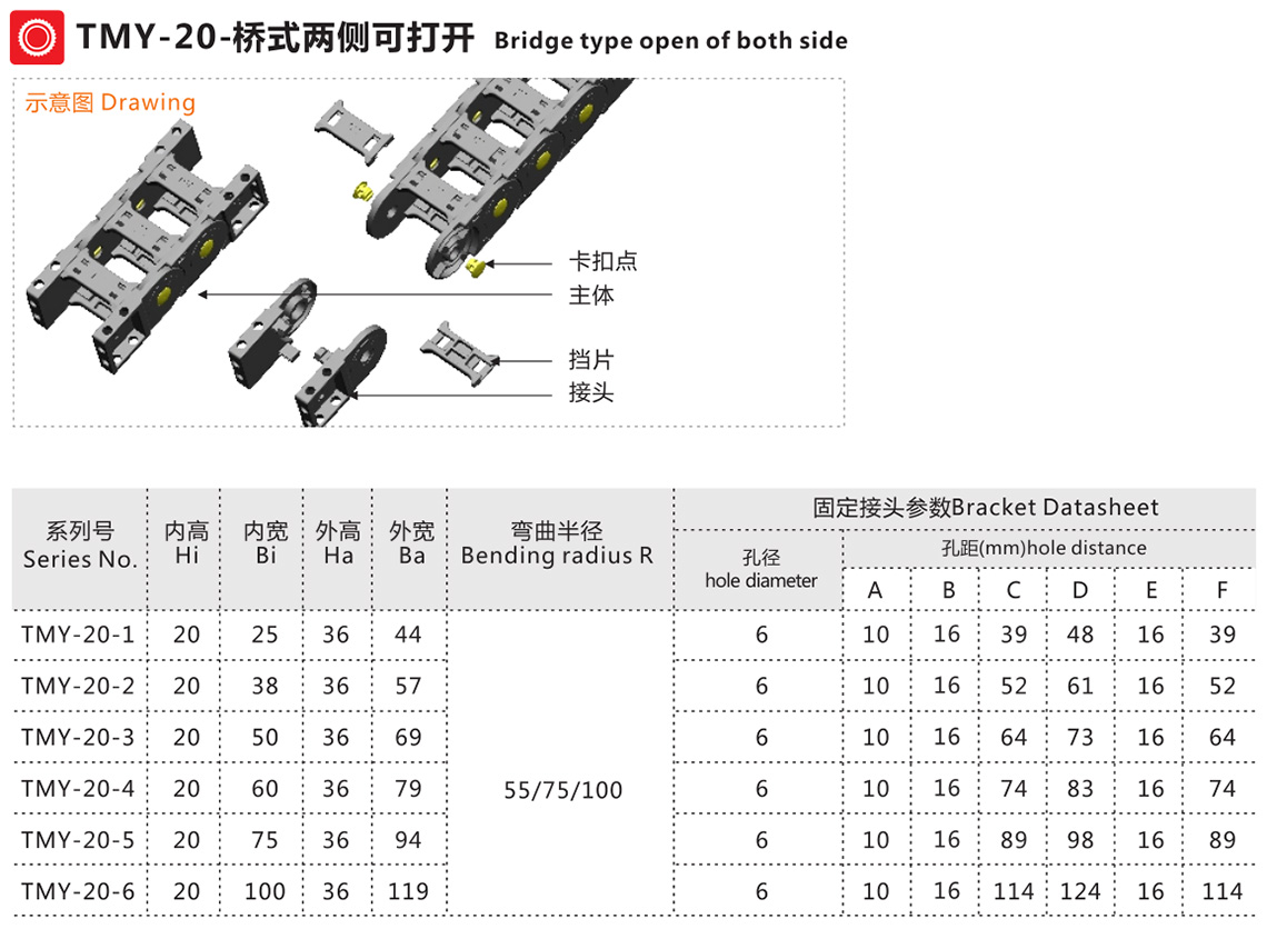 TMY-20系列橋式拖鏈