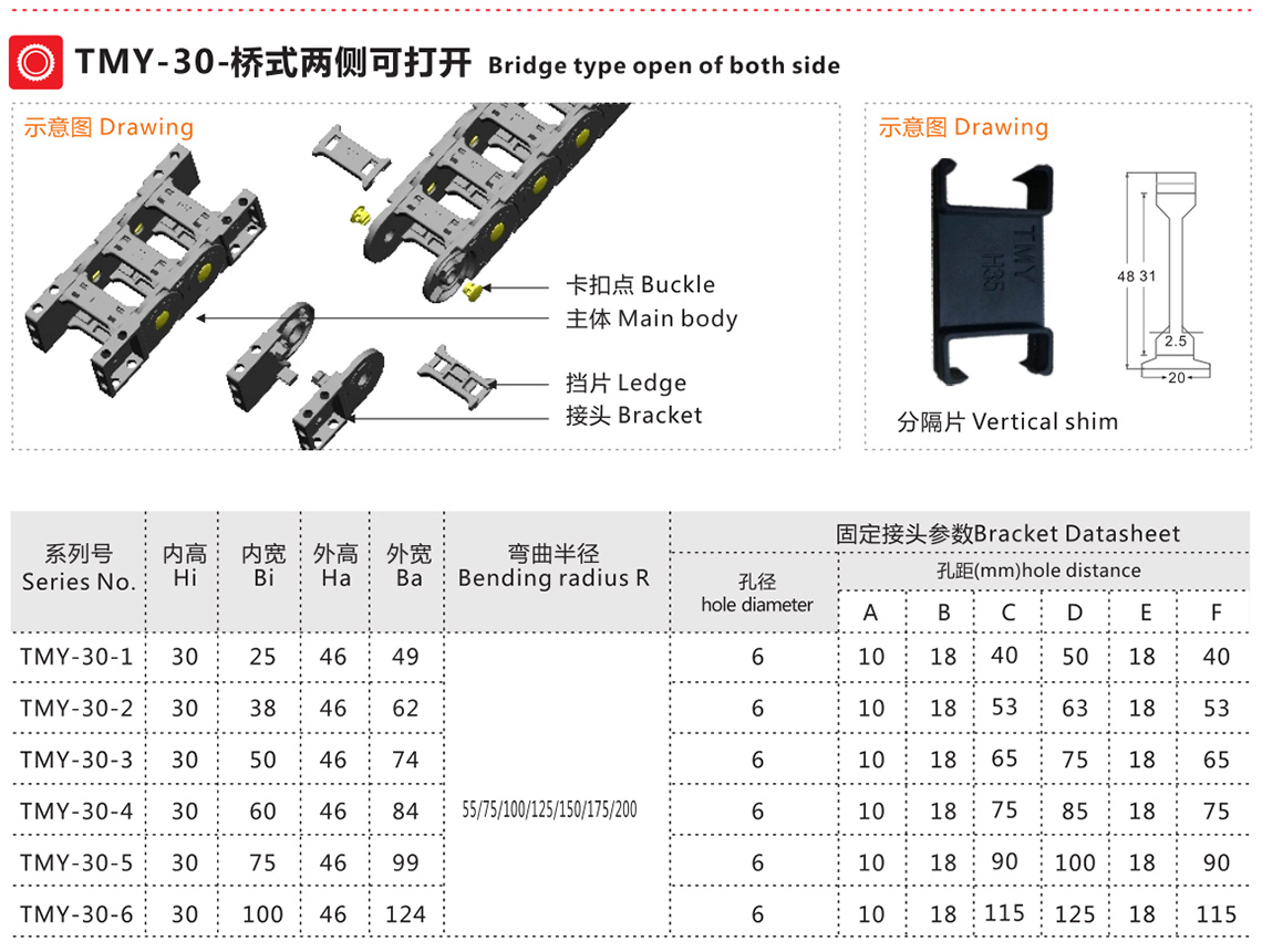 TMY-30系列橋式拖鏈