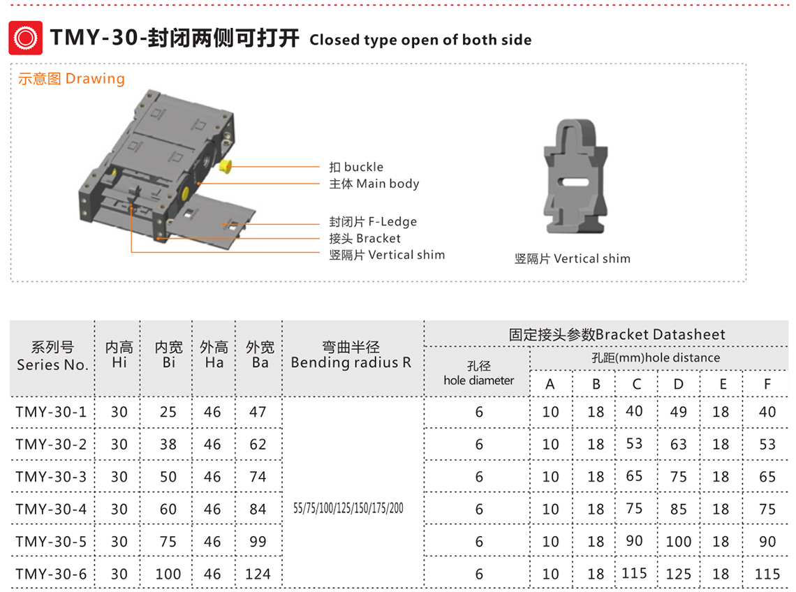TMY-30系列封閉式拖鏈