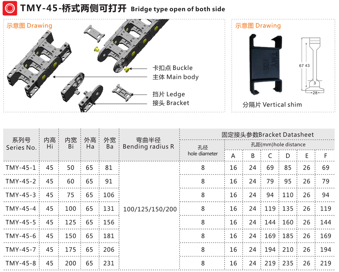 TMY-45系列橋式拖鏈